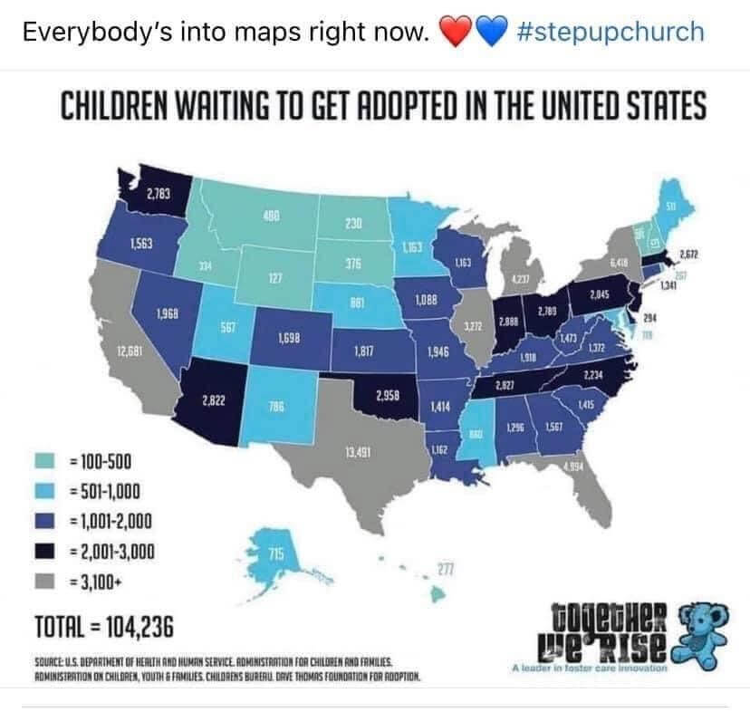 Adoption Awareness Month